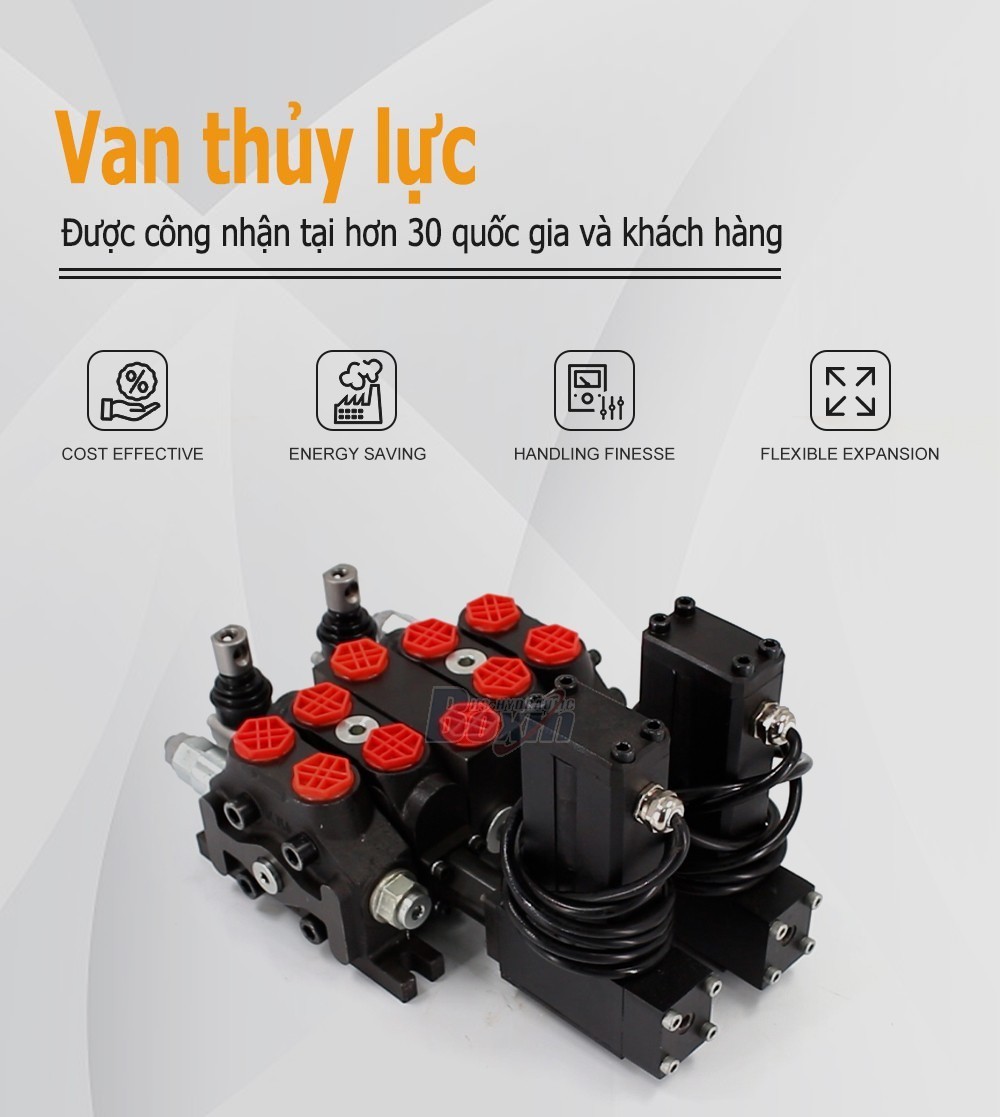 DCV60 Động cơ điện 2 ống Van định hướng phân đoạn